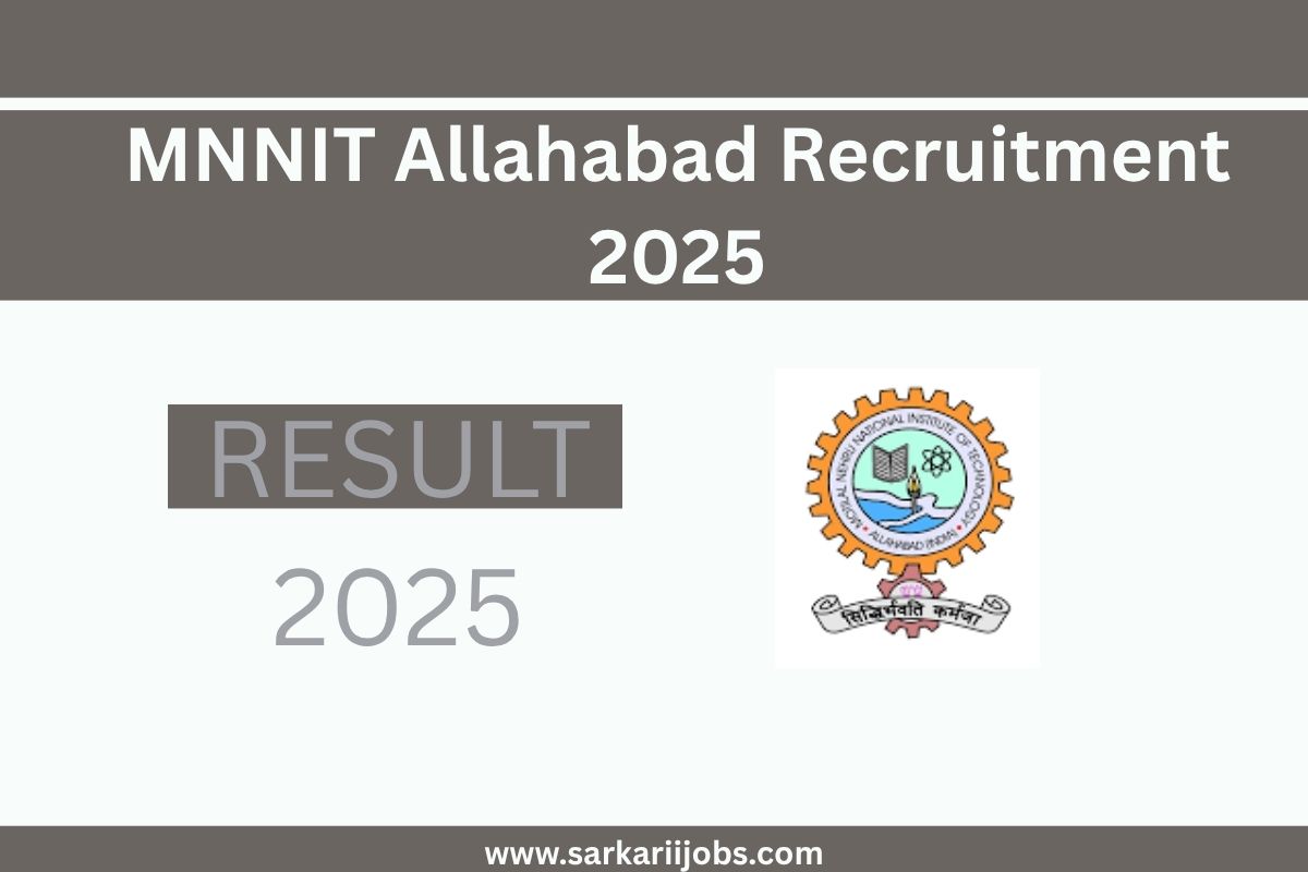MNNIT Allahabad Recruitment 2025